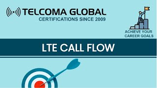 4G LTE Call Flow Endtoend signalling by TELCOMA Global [upl. by Denny447]