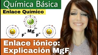 ENLACE IÓNICO EXPLICACIÓN del MgF2 [upl. by Nosidda]