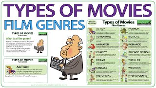 Types of movies  Film genres  English vocabulary lesson [upl. by Thacker]