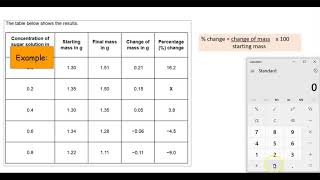 GCSE BIOLOGY AQA 91  PERCENTAGE CHANGE CALCULATIONS [upl. by Askwith]