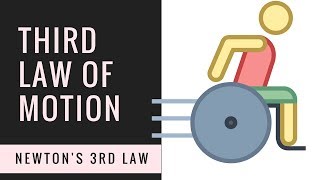 3rd law of motion examples [upl. by Nyliac]