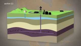 Le gaz de schiste aubaine ou dangerEnergie alternative1 [upl. by Kunz57]