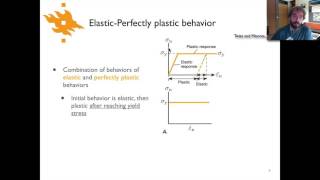 Geodynamics  Lecture 112 Introduction to plasticity [upl. by Elvina]