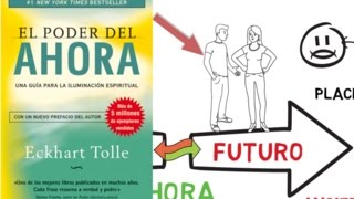 El Poder de Ahora por Eckhart Tolle  Resumen Animado [upl. by Del188]