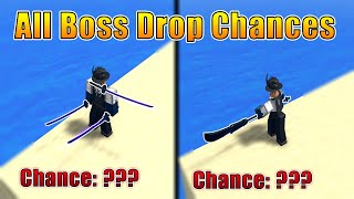 All Boss Drop Chances  King Legacy [upl. by Esinej902]