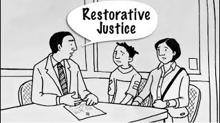 What is Restorative Justice [upl. by Encratia]