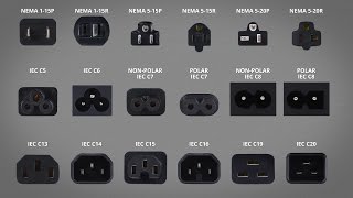 Power Connectors  Overview [upl. by Airreis]