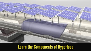 what is Hyperloop  componentshyperloop  hyperloop train magnetic concept by letsgrowup [upl. by Dwaine]