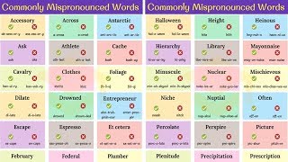 60 WORDS Youre Pronouncing INCORRECTLY Pronunciation Mistakes  Commonly Mispronounced Words [upl. by Dekow]