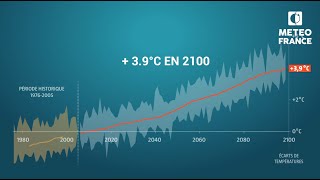 MétéoFrance éclaire le climat en France jusqu’en 2100 [upl. by Nwahsid]