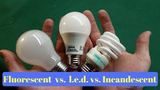 Fluorescent vs LED vs Incandescent Light Bulbs [upl. by Johnath28]