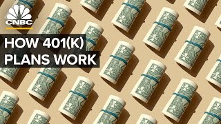 How 401k Plans Work And Why They Killed Pensions [upl. by Rust151]