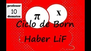 Ciclo de Born Haber TRUCOS LiF Ejercicios resueltos fluoruro de litio [upl. by Stallworth639]