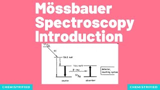 MOSSBAUER SPECTROSCOPY  Introduction [upl. by Lengel958]