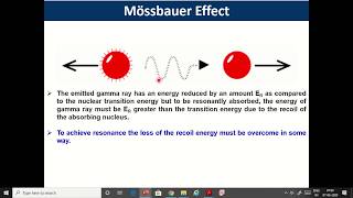 Mössbauer spectroscopy 1 Mossbauer Effect [upl. by Dwayne]