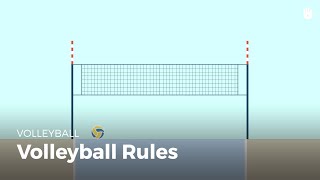 Volleyball rules  Volleyball [upl. by Llenhoj]