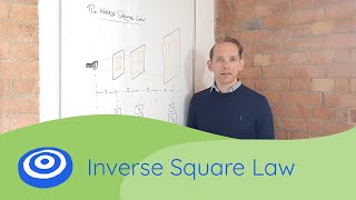 Inverse Square Law  GCSE science Biology 91 [upl. by Bari]