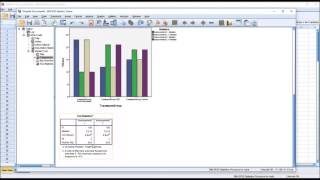 Conducting and Interpreting the Median Test in SPSS [upl. by Motteo]