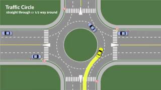 Roundabouts and their proper usage [upl. by Jackquelin965]