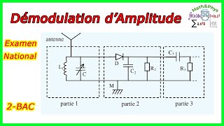 MODULATION ET DÉMODULATION DAMPLITUDE  2 BAC SM Sex  Exercice 2 [upl. by Fleisher781]