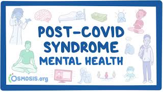 PostCOVID syndrome Mental health [upl. by Meeharb]