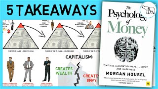 THE PSYCHOLOGY OF MONEY BY MORGAN HOUSEL [upl. by Nahama]