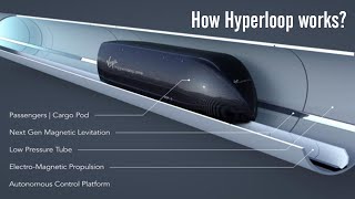 The Hyperloop Unveiled  Exploring Elon Musks HighSpeed Vision for the Future [upl. by Ame]