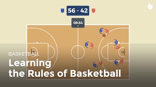 The Basic Rules of Basketball  Basketball [upl. by Varhol]