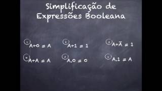 Aula II  Propriedades de álgebra Booleana [upl. by Charmine]