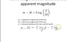 Absolute and Apparent Magnitude [upl. by Rimat]