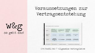 RampS 7 Allg Vertragslehre  1 Voraussetzungen der Vertragsentstehung [upl. by Rimola]