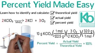 Percent Yield Made Easy Stoichiometry Tutorial Part 4 [upl. by Kcarb]