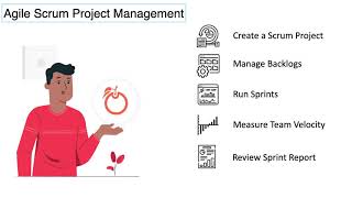 Agile Scrum Project Methodology  Orangescrum [upl. by Runkel]