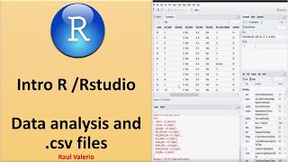 Introduccion Rstudio  Analisis de datos y archivos csv  Box plot  Histogramas  Data Science [upl. by Lalage]