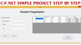 CNET simple project step by step [upl. by Neibart]