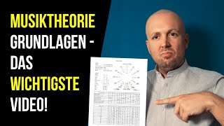 Gitarre Theorie verstehen  Stufenakkorde Teil 1 [upl. by Aynom]