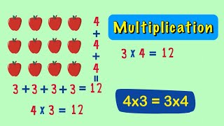 multiplication 2  grade 2 grade 3 [upl. by Onairda]