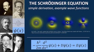 Wave functions the Schrodinger equation and example solutions [upl. by Sivolc755]