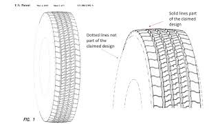 Design Patents Explained in Under Six Minutes [upl. by Uttasta]