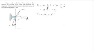 Calculate the resultant force breaking down forces [upl. by Norrad227]