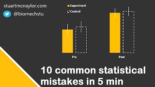 Ten Statistical Mistakes in 5 Min [upl. by Tedi]