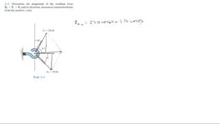 Find the resultant force [upl. by Arette853]