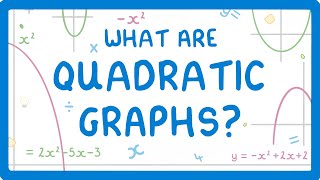 GCSE Maths  What are Quadratic Graphs [upl. by Hurless940]