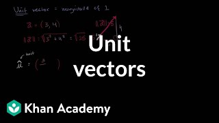 Unit vectors  Vectors  Precalculus  Khan Academy [upl. by Lissie]