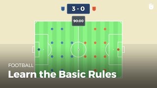 Understanding the Rules of Football  Football [upl. by Dodson]