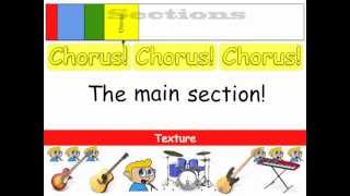 Learn Popular Music Song Structure [upl. by Oicnoel]