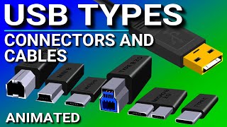 USB Ports Cables Types amp Connectors [upl. by Alyat]