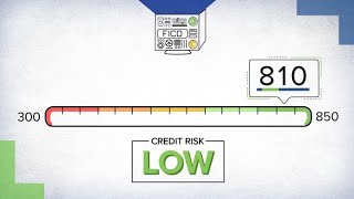 Your FICO score The threedigit number explained [upl. by Josiah918]