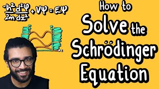 SOLVING the SCHRODINGER EQUATION  Quantum Physics by Parth G [upl. by Airda]