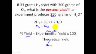 STOICHIOMETRY  Percent Yield Stoichiometry Problems  CLEAR amp EASY [upl. by Halivah]